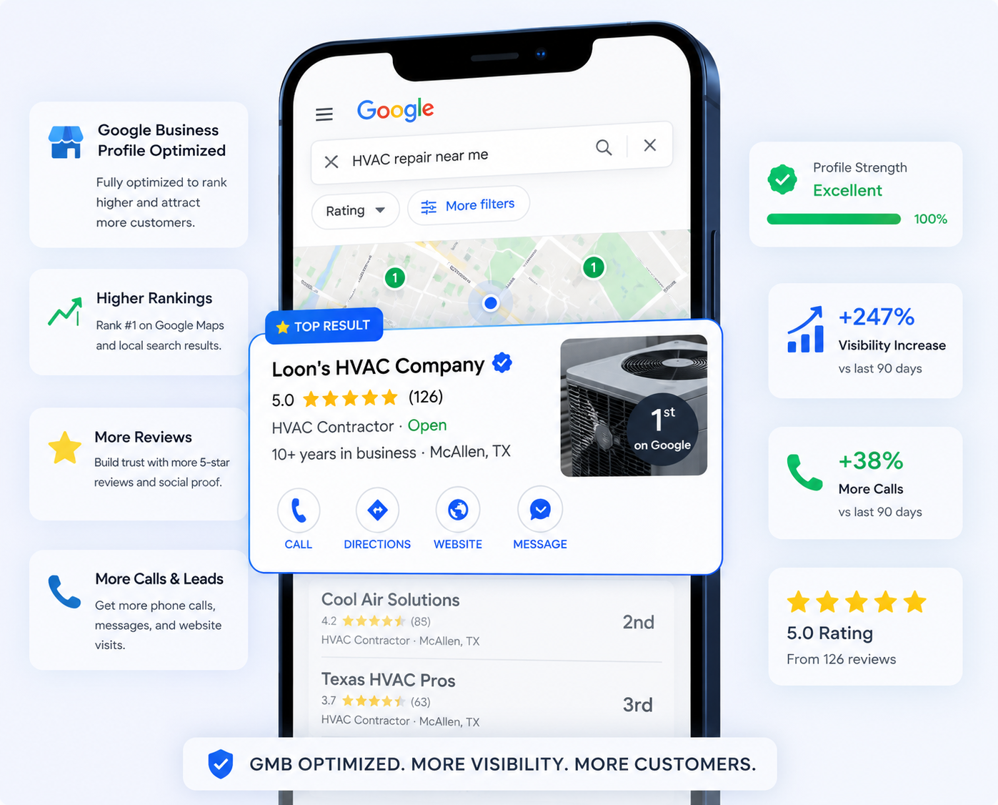 Google Business Profile Optimization