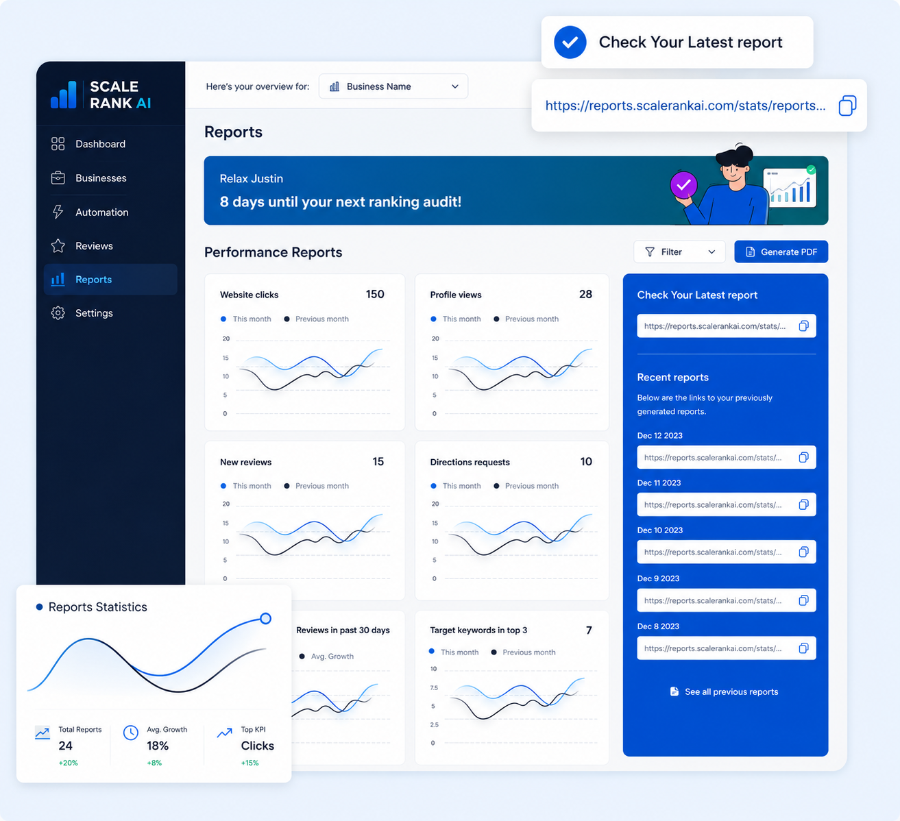 Reporting Dashboard